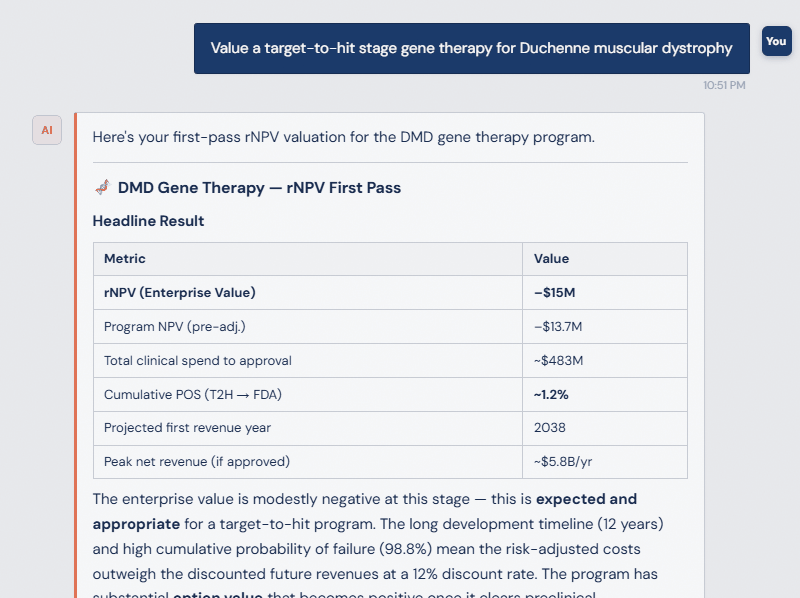 Diagnosing a negative rNPV